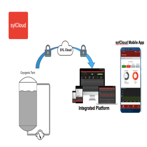 Product picture
