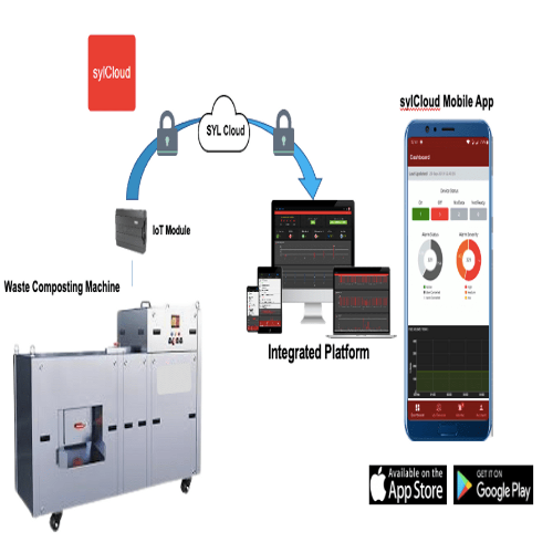 Product picture