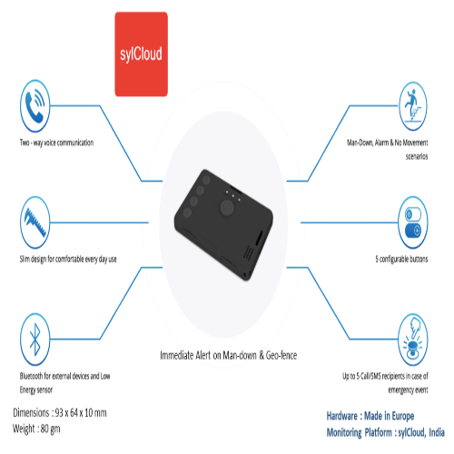 Product picture