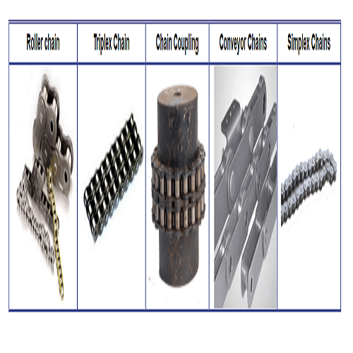 Tejbhushan Transmission Private Limited , Maharashtra - Importers ...