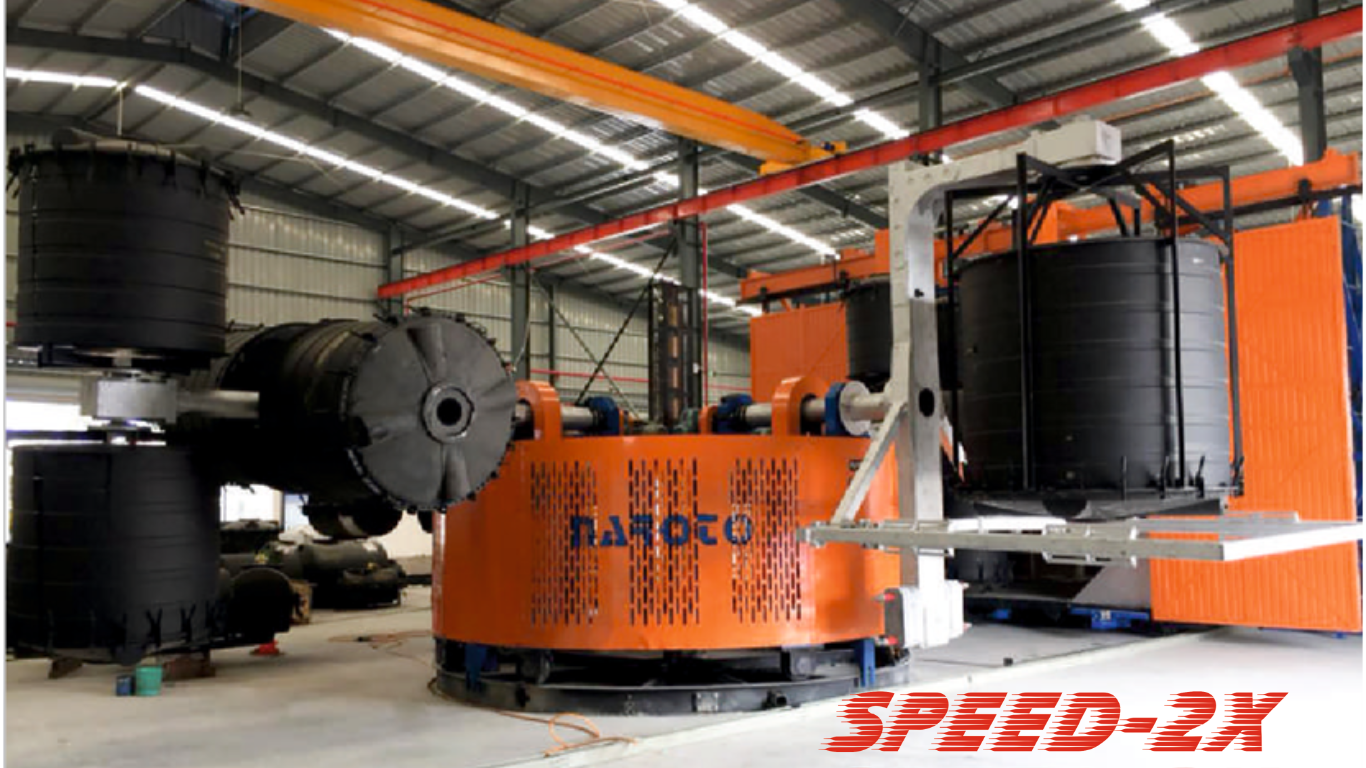 N.a. Roto Machines & Moulds India , Gujarat - Manufacturing Components ...
